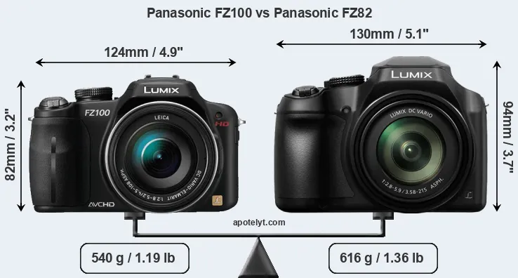 Size Panasonic FZ100 vs Panasonic FZ82