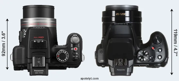 Compare FZ100 versus FZ82 top