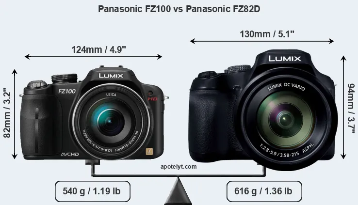 Size Panasonic FZ100 vs Panasonic FZ82D