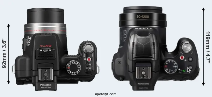 Compare FZ100 versus FZ82D top