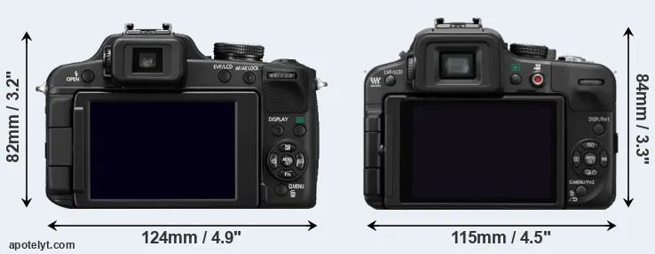 Comparison FZ100 or G3 rear