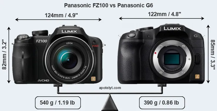 Size Panasonic FZ100 vs Panasonic G6
