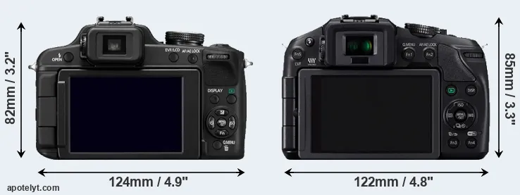 Comparison FZ100 or G6 rear