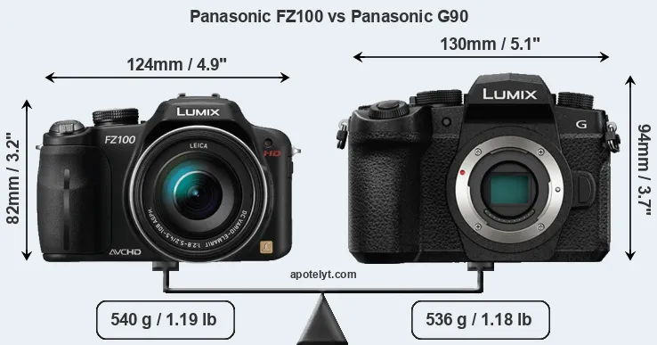 Size Panasonic FZ100 vs Panasonic G90