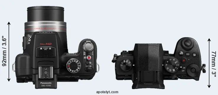 Compare FZ100 versus G90 top