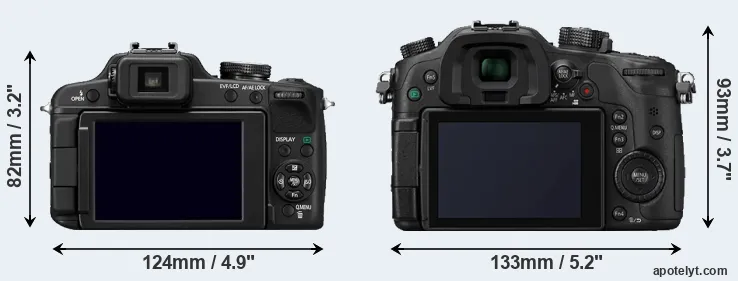 Comparison FZ100 or GH4 rear