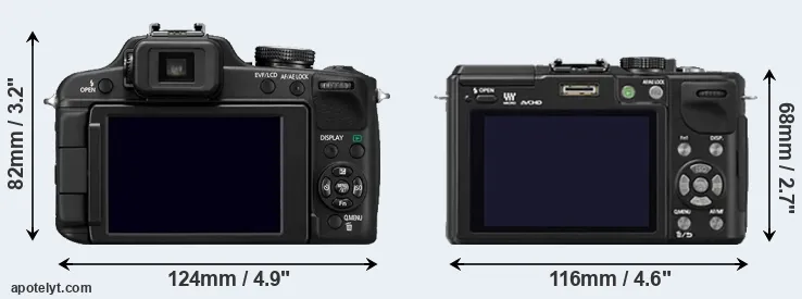 Comparison FZ100 or GX1 rear