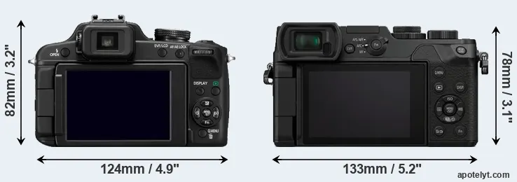 Comparison FZ100 or GX8 rear