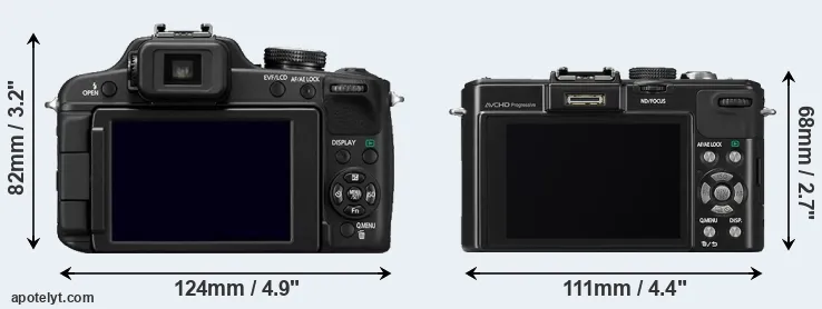 Comparison FZ100 or LX7 rear