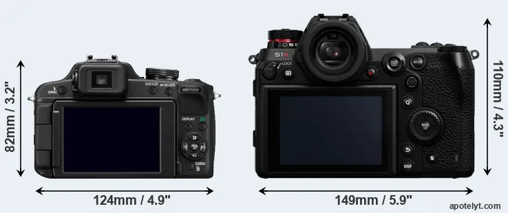 Comparison FZ100 or S1R rear