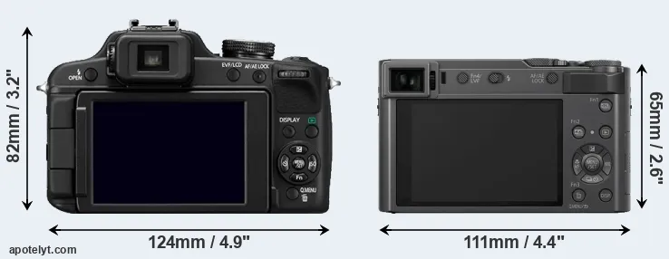 Comparison FZ100 or TZ200 rear