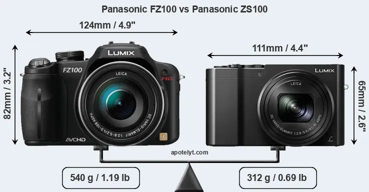 Size Panasonic FZ100 vs Panasonic ZS100