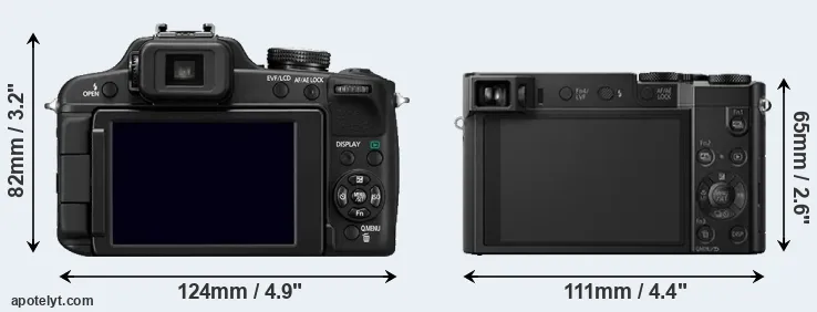 Comparison FZ100 or ZS100 rear