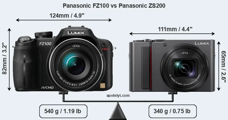 Size Panasonic FZ100 vs Panasonic ZS200