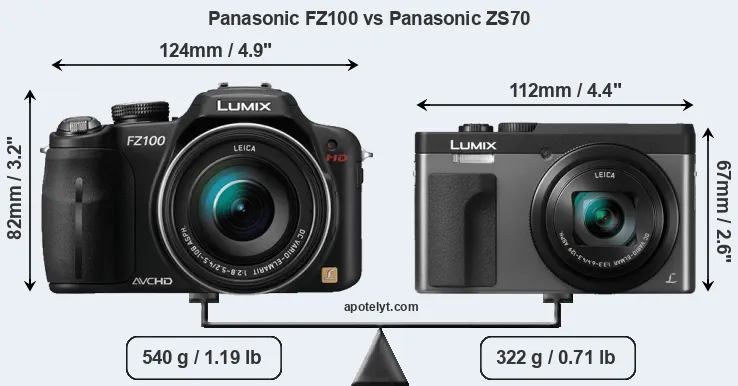 Size Panasonic FZ100 vs Panasonic ZS70