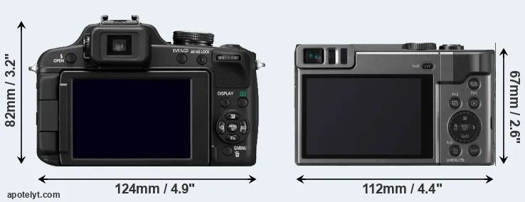 Comparison FZ100 or ZS70 rear