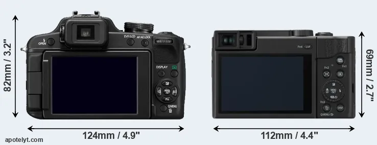 Comparison FZ100 or ZS80 rear