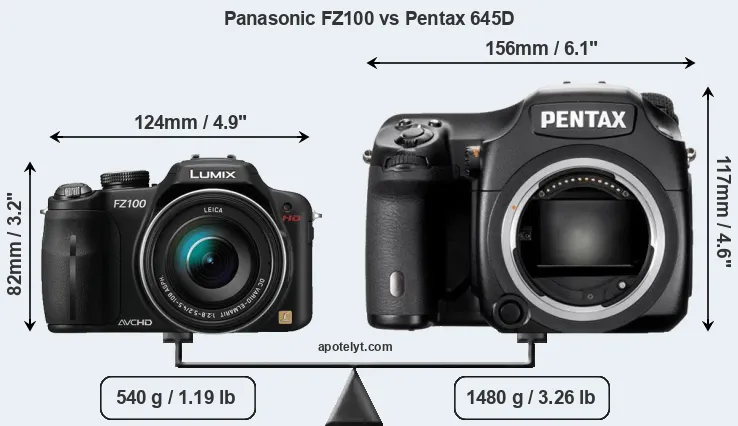 Size Panasonic FZ100 vs Pentax 645D