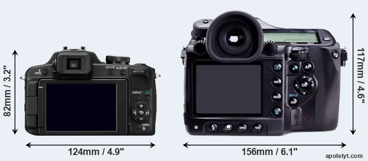 Comparison FZ100 or 645D rear