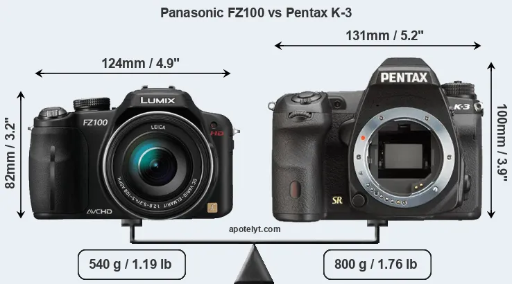 Size Panasonic FZ100 vs Pentax K-3