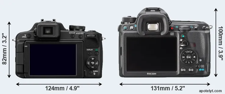 Comparison FZ100 or K-3 rear