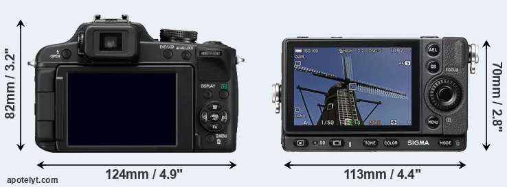 Comparison FZ100 or fp rear