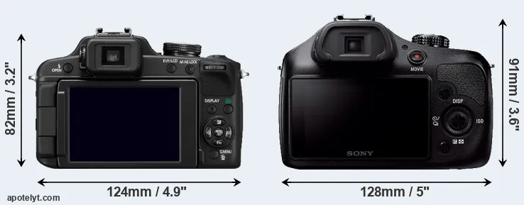 Comparison FZ100 or A3000 rear