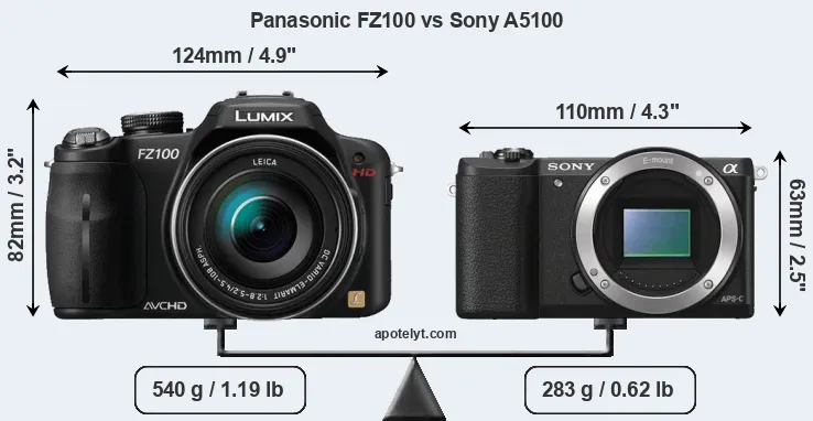 Size Panasonic FZ100 vs Sony A5100