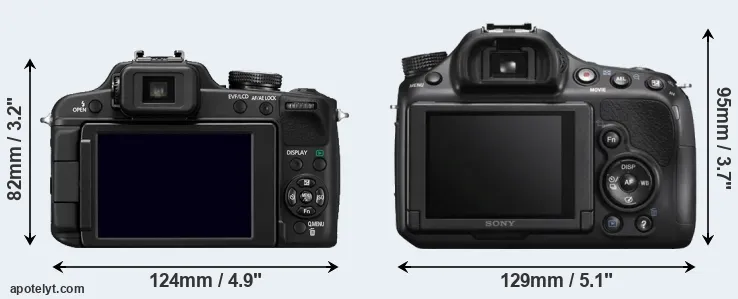 Comparison FZ100 or A58 rear