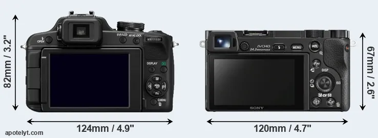 Comparison FZ100 or A6000 rear