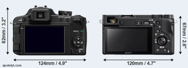 Comparison FZ100 or A6300 rear