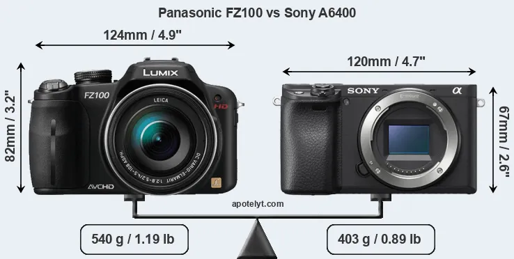 Size Panasonic FZ100 vs Sony A6400