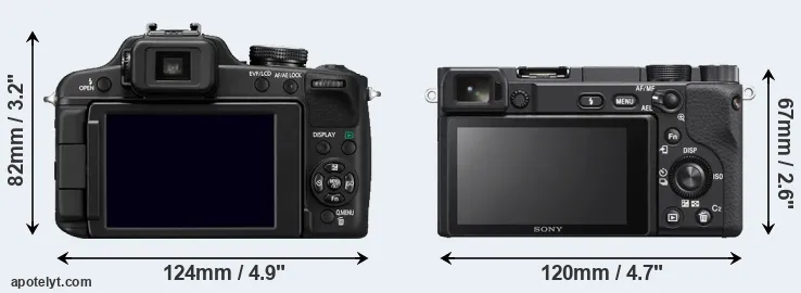 Comparison FZ100 or A6400 rear