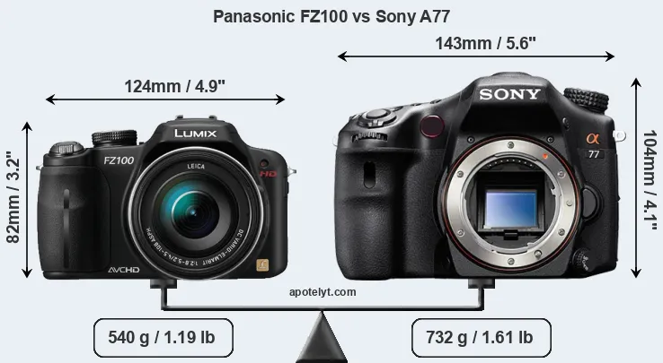 Size Panasonic FZ100 vs Sony A77