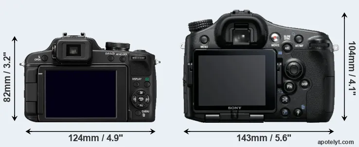 Comparison FZ100 or A77 rear