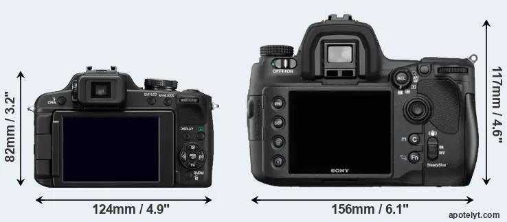 Comparison FZ100 or A850 rear
