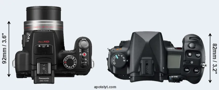 Compare FZ100 versus A850 top