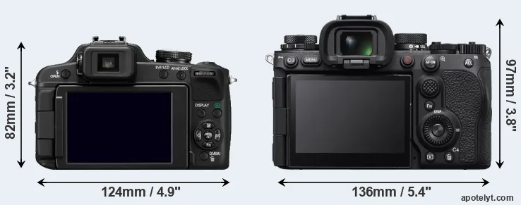 Comparison FZ100 or A9 III rear