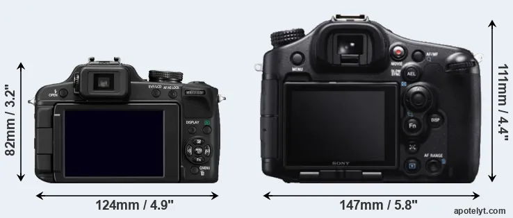 Comparison FZ100 or A99 rear