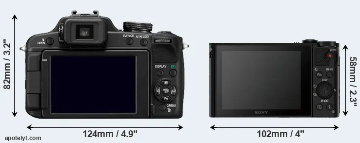 Comparison FZ100 or HX90V rear