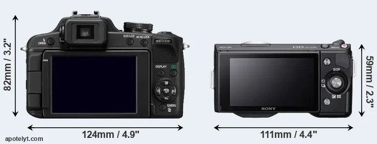 Comparison FZ100 or NEX-5N rear