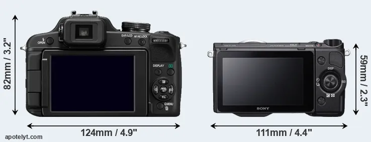 Comparison FZ100 or NEX-5R rear