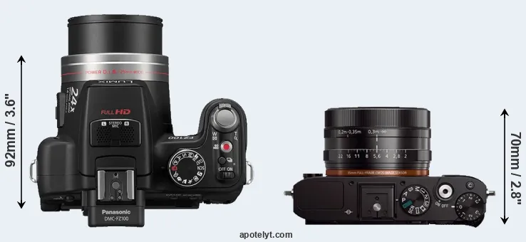 Compare FZ100 versus RX1 top
