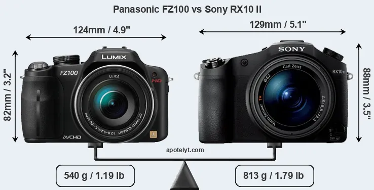 Size Panasonic FZ100 vs Sony RX10 II