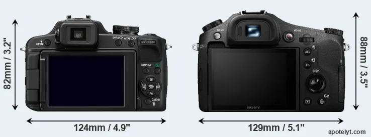Comparison FZ100 or RX10 II rear