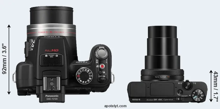 Compare FZ100 versus RX100 VI top