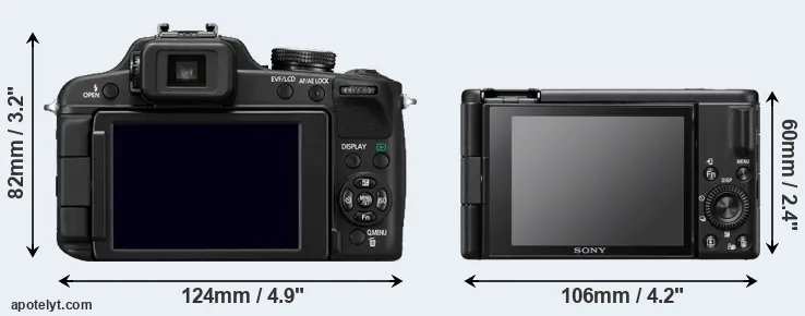 Comparison FZ100 or ZV-1F rear