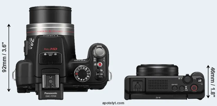 Compare FZ100 versus ZV-1F top