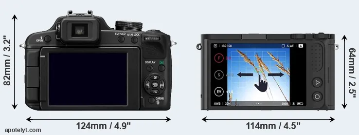 Comparison FZ100 or M1 rear