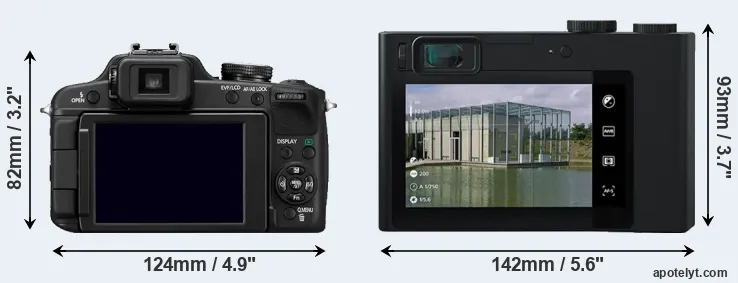 Comparison FZ100 or ZX1 rear